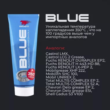 Смазка МС 1510 BLUE (9 кг)