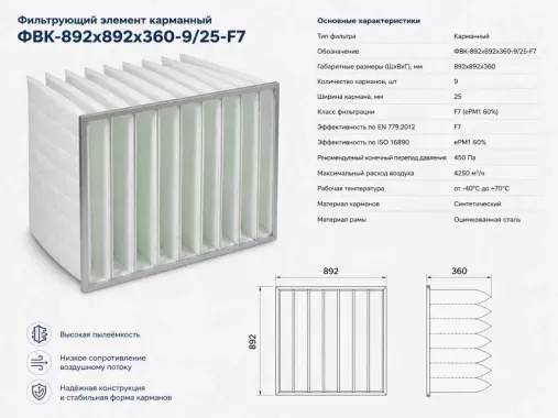 Фильтрующий элемент карманный ФВК-892х892х360-9/25-F7