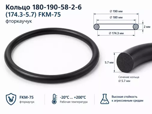 Кольцо 180-190-58-2-6 (174.3-5.7) FKM-75 фторкаучук